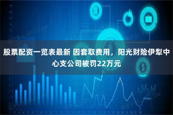 股票配资一览表最新 因套取费用，阳光财险伊犁中心支公司被罚22万元
